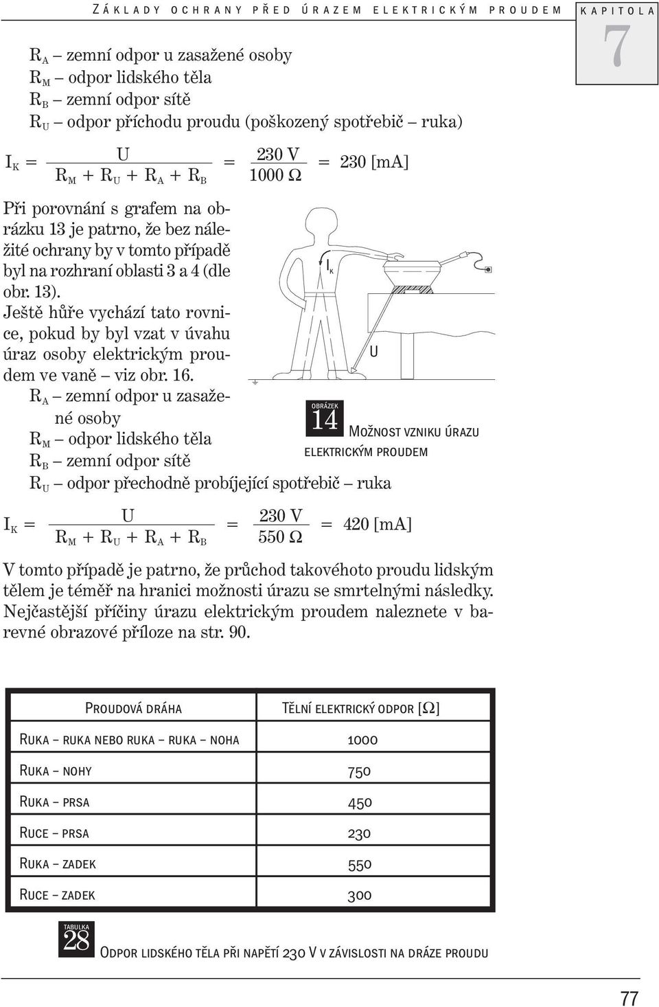 Ještě hůře vychází tato rovnice, pokud by byl vzat v úvahu úraz osoby elektrickým proudem ve vaně viz obr. 16.