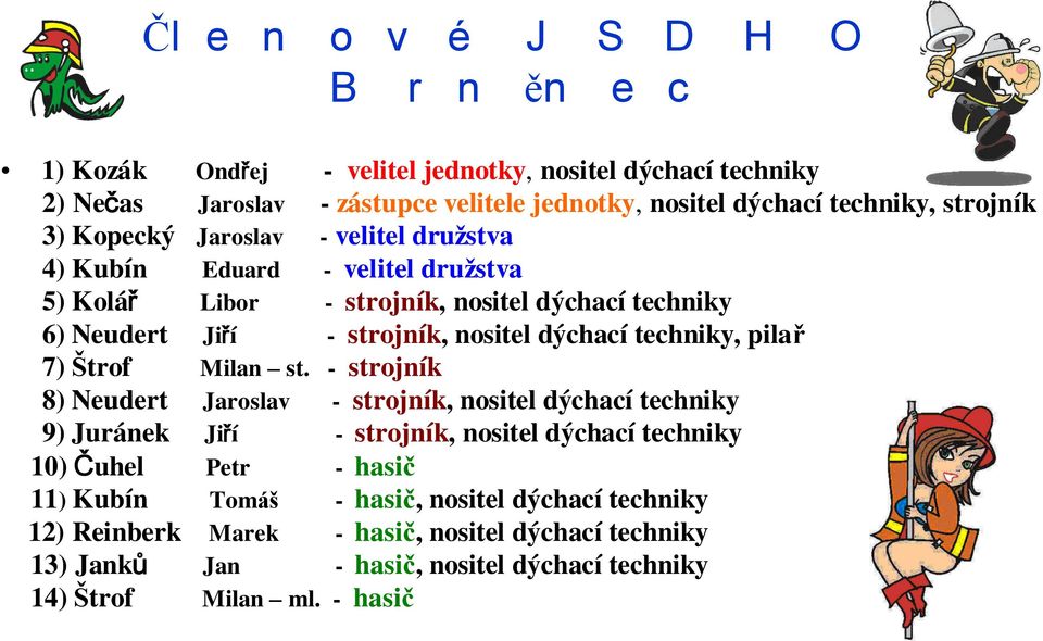 dýchací techniky, pilař 7) Štrof Milan st.