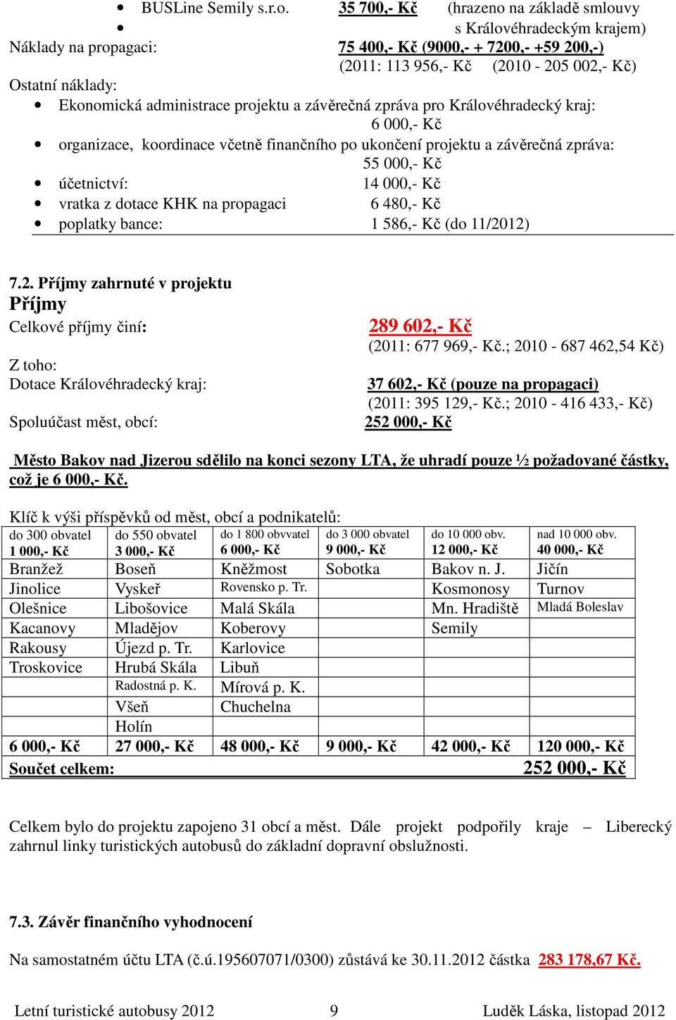 administrace projektu a závěrečná zpráva pro Královéhradecký kraj: 6 000,- Kč organizace, koordinace včetně finančního po ukončení projektu a závěrečná zpráva: 55 000,- Kč účetnictví: 14 000,- Kč