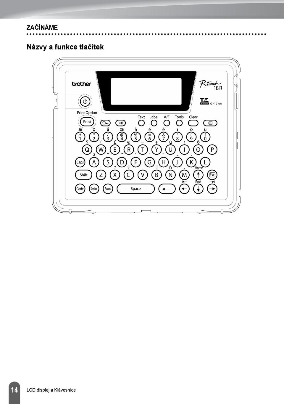 tlačítek LCD