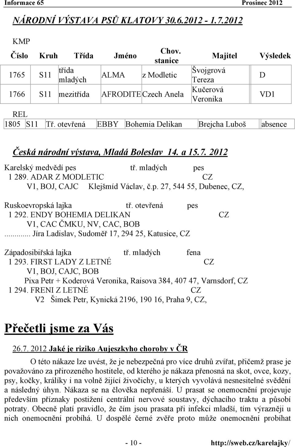 otevřená EBBY Bohemia Delikan Brejcha Luboš absence Česká národní výstava, Mladá Boleslav 14. a 15.7. 2012 Karelský medvědí pes tř. mladých pes 1 289.