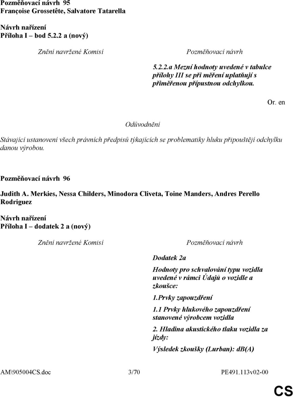 Merkies, Nessa Childers, Minodora Cliveta, Toine Manders, Andres Perello Rodriguez Příloha I dodatek 2 a (nový) Dodatek 2a Hodnoty pro schvalování typu vozidla uvedené v rámci