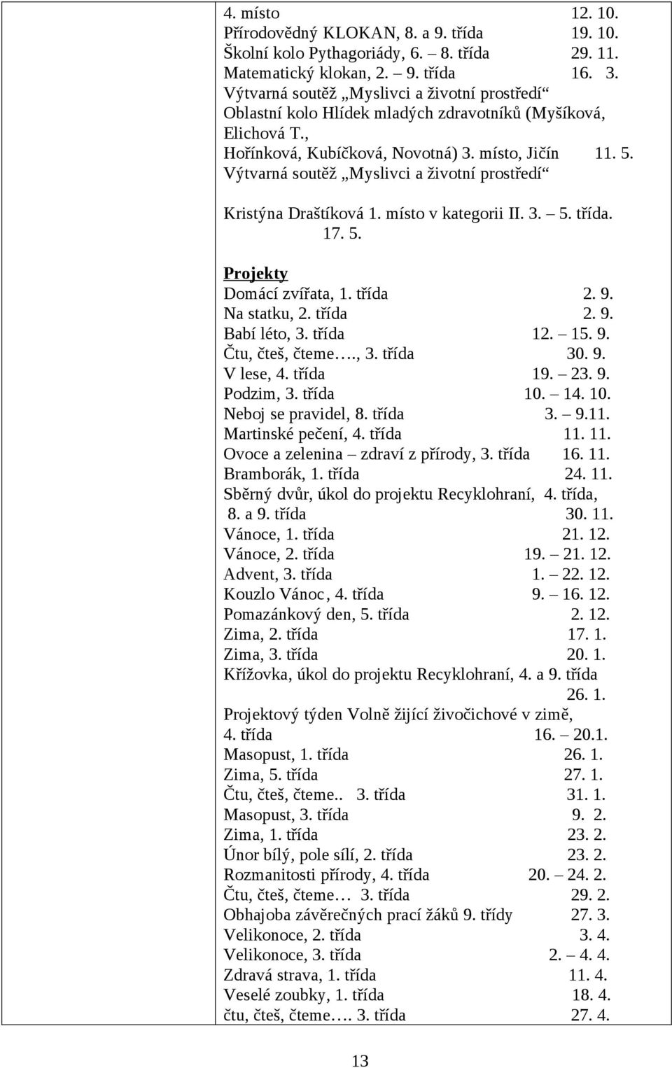 Výtvarná soutěž Myslivci a životní prostředí Kristýna Draštíková 1. místo v kategorii II. 3. 5. třída. 17. 5. Projekty Domácí zvířata, 1. třída 2. 9. Na statku, 2. třída 2. 9. Babí léto, 3. třída 12.