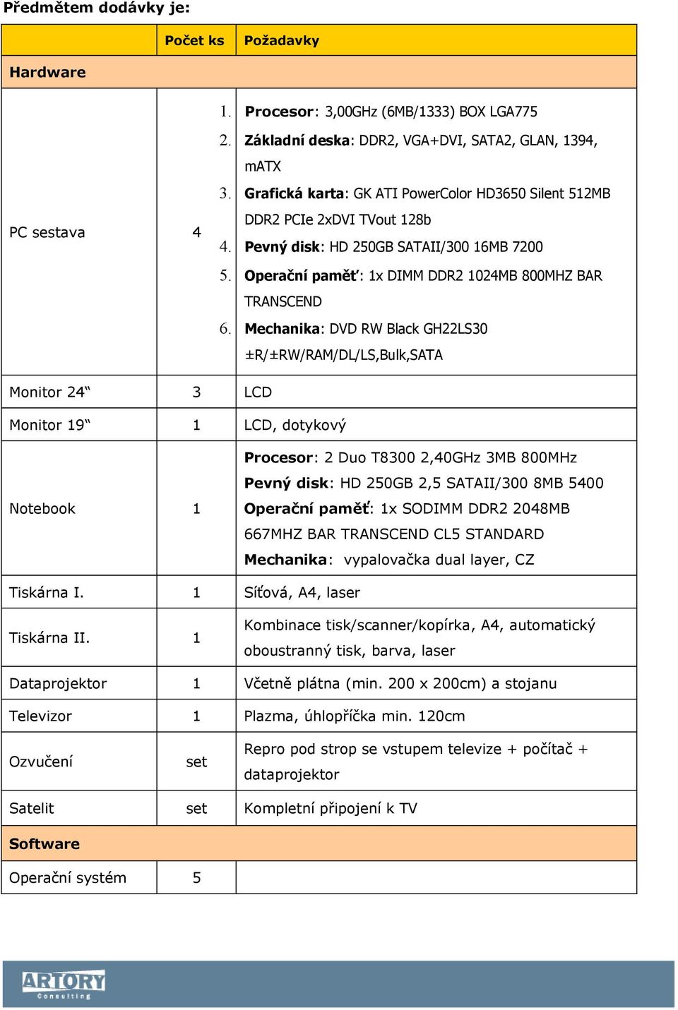 Mechanika: DVD RW Black GH22LS30 ±R/±RW/RAM/DL/LS,Bulk,SATA Monitor 24 3 LCD Monitor 19 1 LCD, dotykový Notebook 1 Procesor: 2 Duo T8300 2,40GHz 3MB 800MHz Pevný disk: HD 250GB 2,5 SATAII/300 8MB