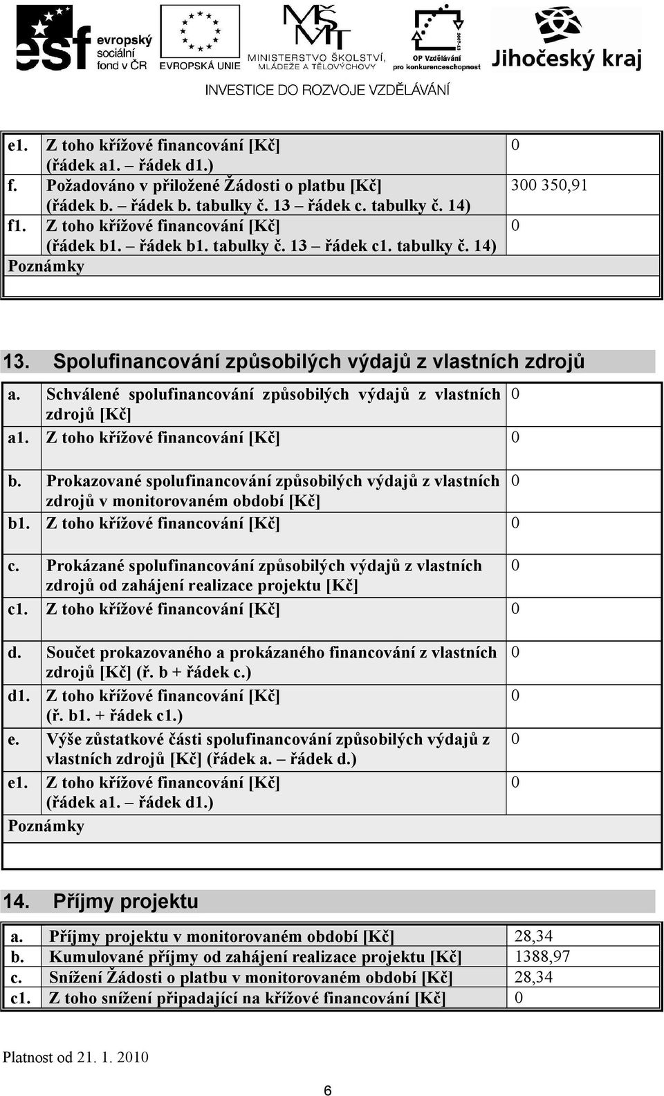 Schválené spolufinancování způsobilých výdajů z vlastních zdrojů [Kč] a1. Z toho křížové financování [Kč] b.