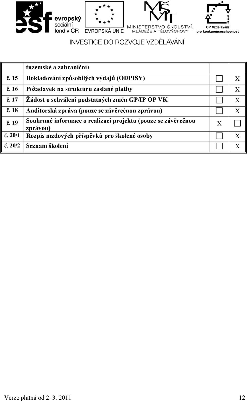 18 Auditorská zpráva (pouze se závěrečnou zprávou) č.