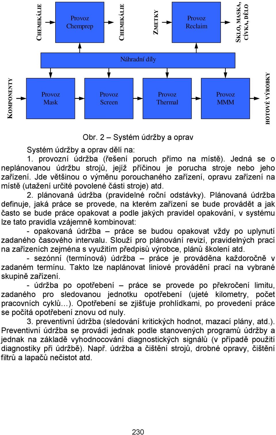 Jde většinou o výměnu porouchaného zařízení, opravu zařízení na místě (utažení určité povolené části stroje) atd. 2. plánovaná údržba (pravidelné roční odstávky).