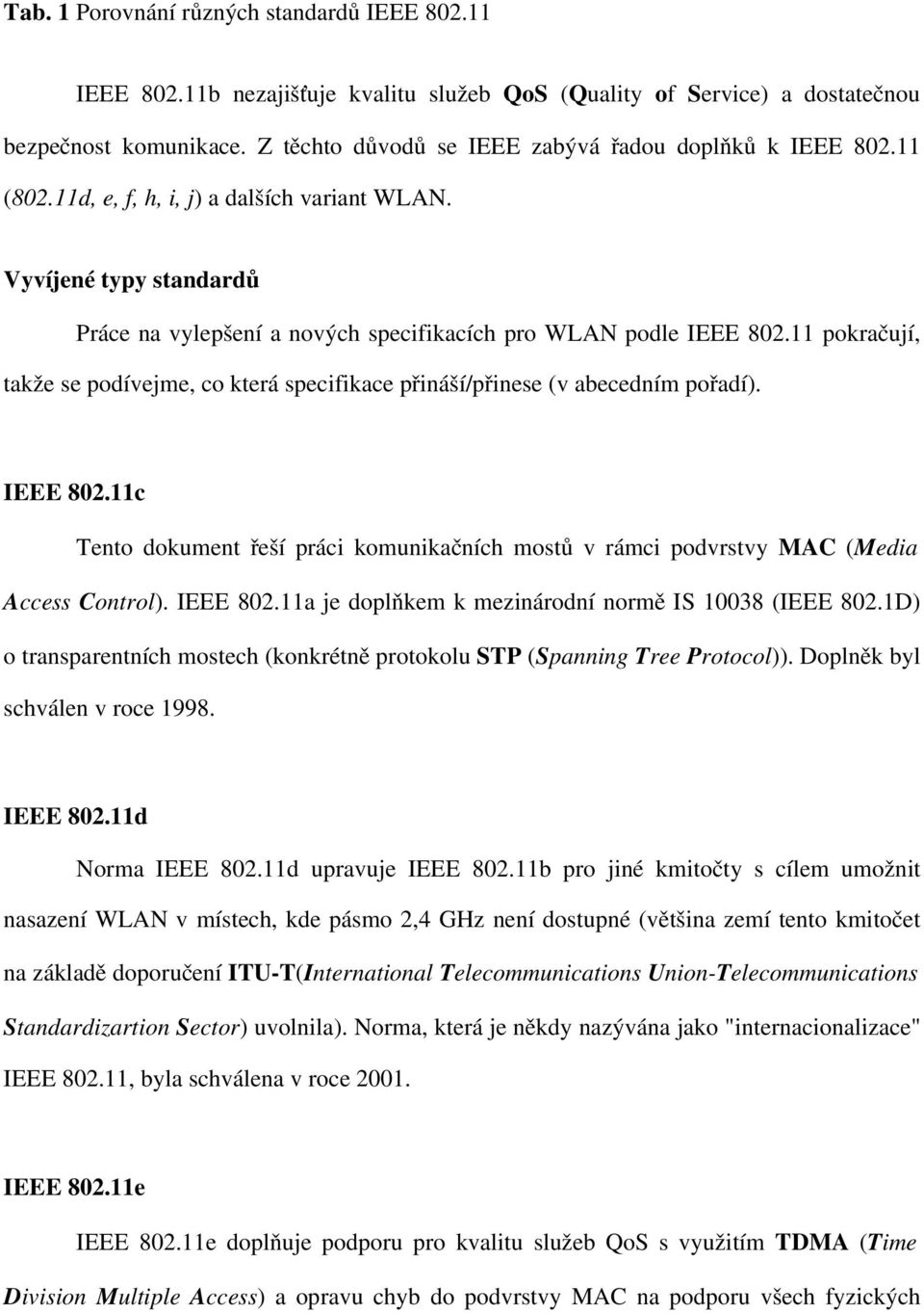 11 pokračují, takže se podívejme, co která specifikace přináší/přinese (v abecedním pořadí). IEEE 802.11c Tento dokument řeší práci komunikačních mostů v rámci podvrstvy MAC (Media Access Control).