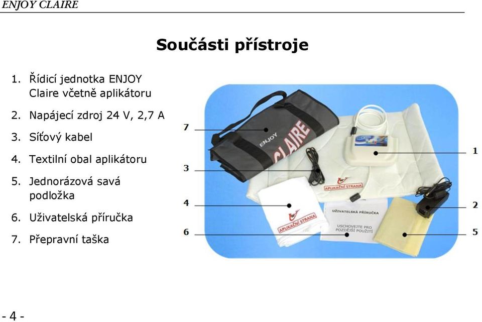 Napájecí zdroj 24 V, 2,7 A 3. Síťový kabel 4.