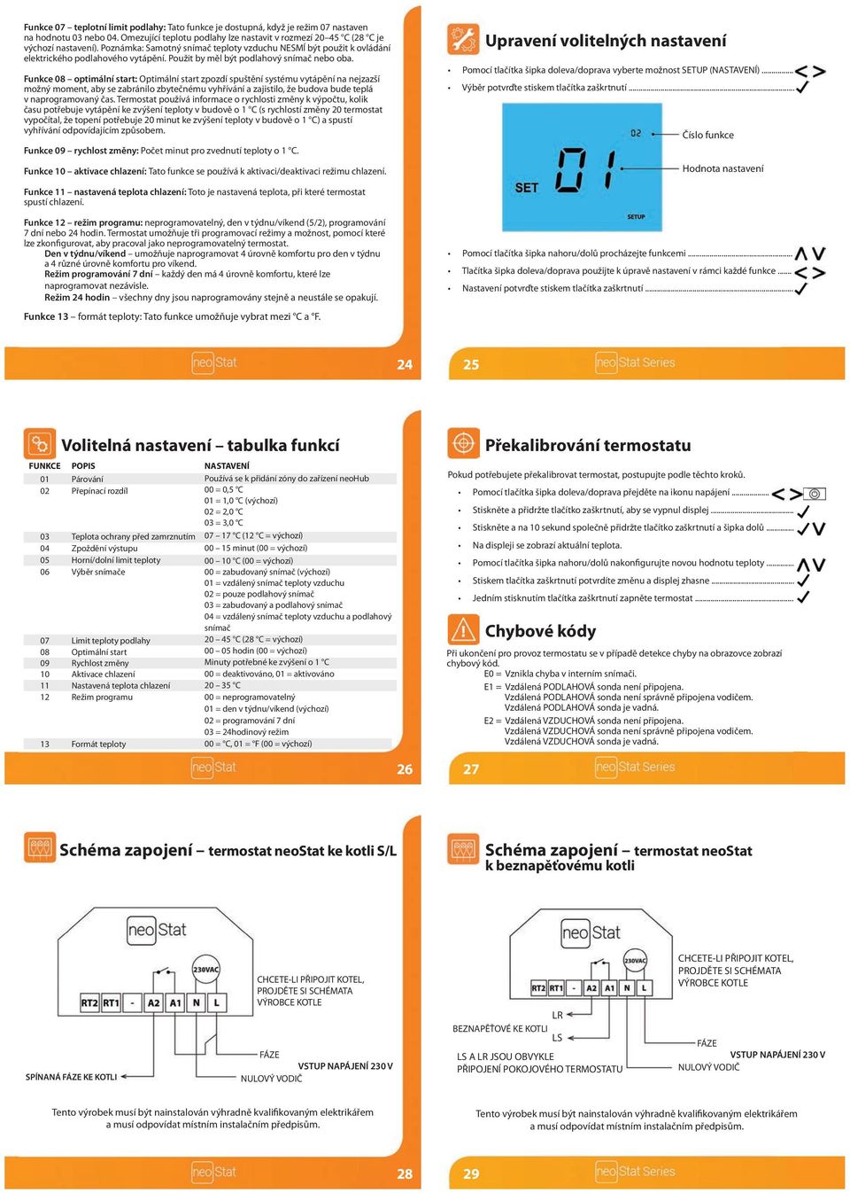 Funkce 08 optimální start: Optimální start zpozdí spuštění systému vytápění na nejzazší možný moment, aby se zabránilo zbytečnému vyhřívání a zajistilo, že budova bude teplá v naprogramovaný čas.