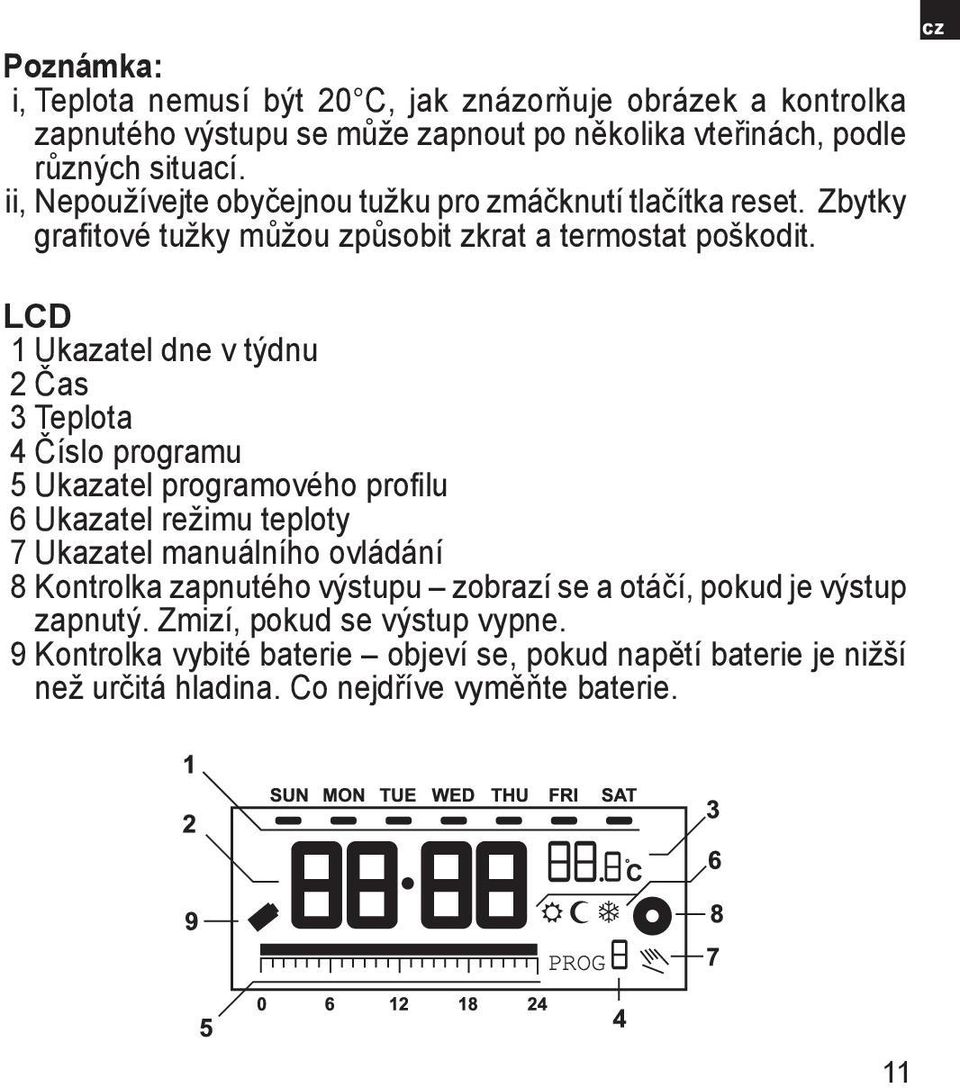 CZ LCD 1 Ukazatel dne v týdnu 2 Čas 3 Teplota 4 Číslo programu 5 Ukazatel programového profilu 6 Ukazatel režimu teploty 7 Ukazatel manuálního ovládání 8 Kontrolka