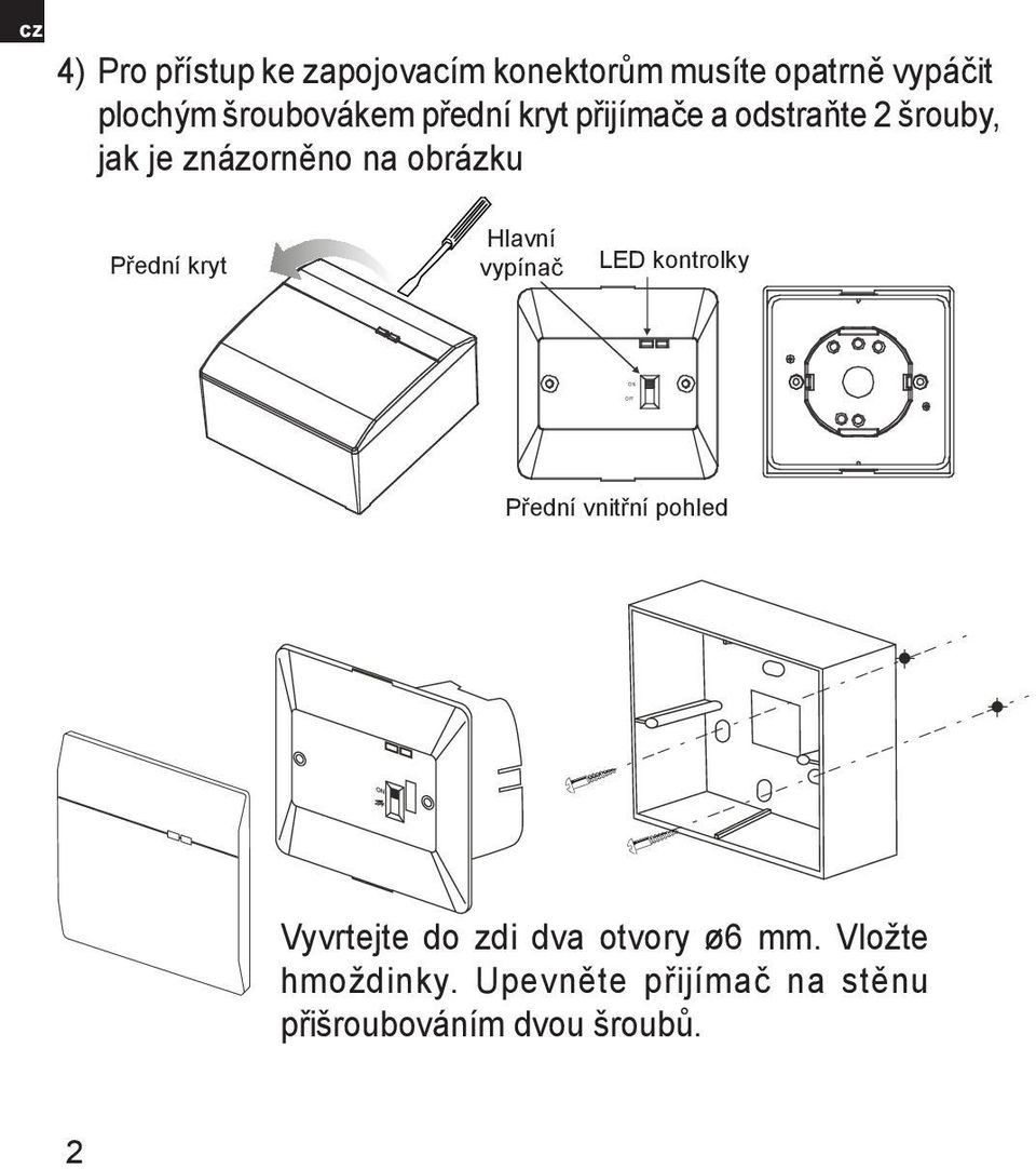 Přední kryt Hlavní vypínač LED kontrolky Přední vnitřní pohled Vyvrtejte do zdi dva