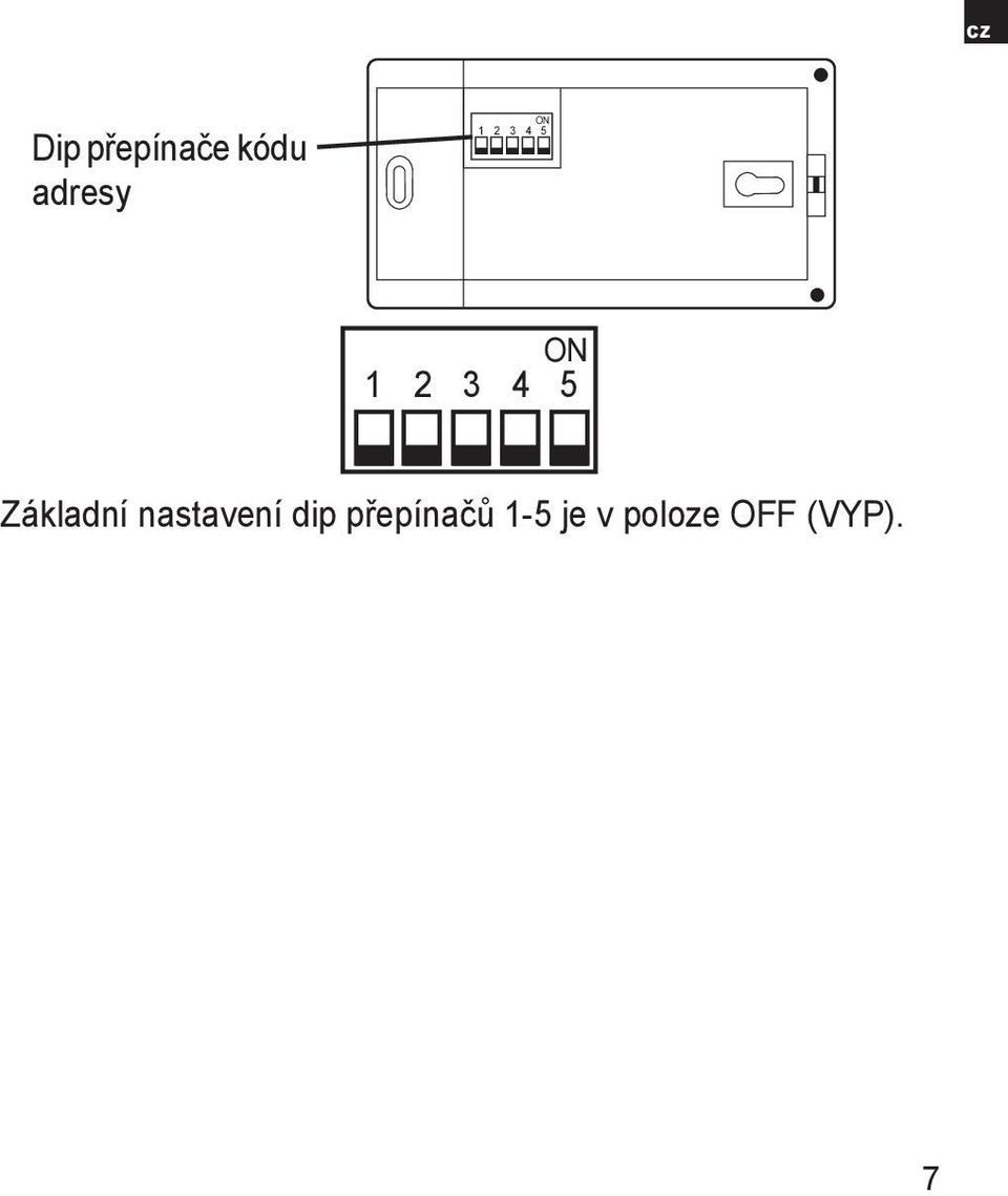 Základní nastavení dip