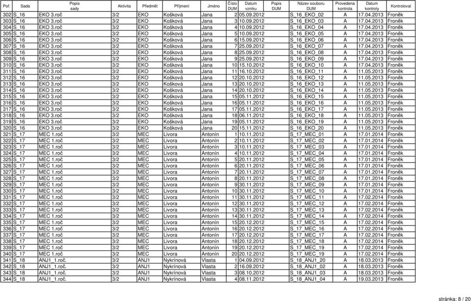 09.2012 S_16_EKO_06 A 17.04.2013 Froněk 307 S_16 EKO 3.roč 3/2 EKO Košková Jana 7 25.09.2012 S_16_EKO_07 A 17.04.2013 Froněk 308 S_16 EKO 3.roč 3/2 EKO Košková Jana 8 25.09.2012 S_16_EKO_08 A 17.04.2013 Froněk 309 S_16 EKO 3.