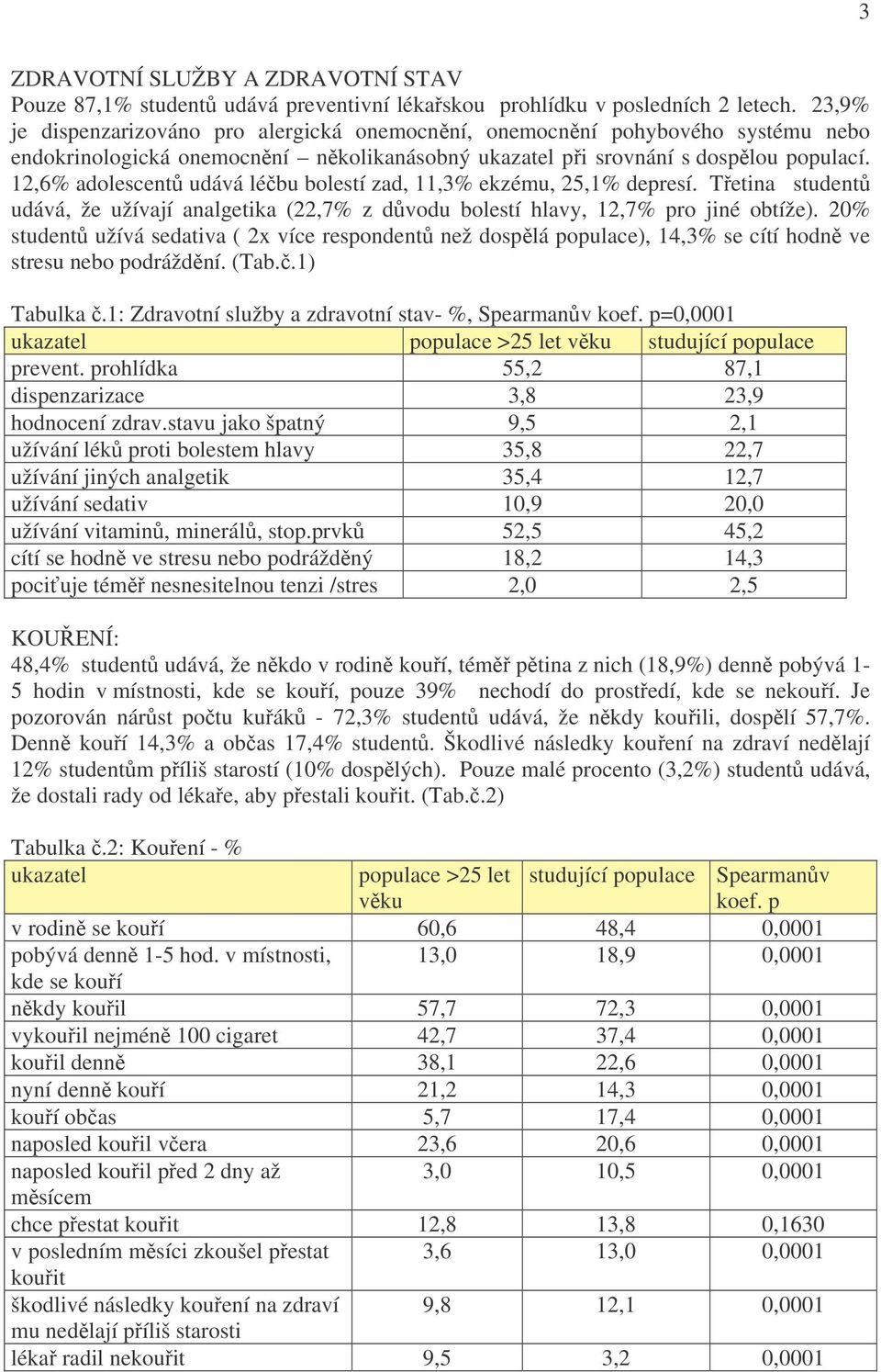 12,6% adolescentů udává léčbu bolestí zad, 11,3% ekzému, 25,1% depresí. Třetina studentů udává, že užívají analgetika (22,7% z důvodu bolestí hlavy, 12,7% pro jiné obtíže).