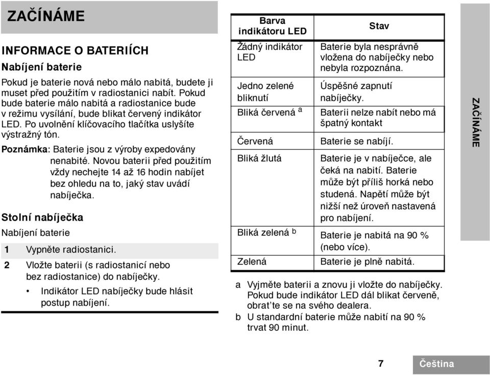 Poznámka: Baterie jsou z výroby expedovány nenabité. Novou baterii pøed použitím vždy nechejte 14 až 16 hodin nabíjet bez ohledu na to, jaký stav uvádí nabíjeèka.