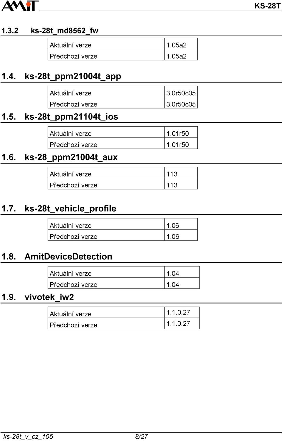 ks-28t_vehicle_profile 1.06 1.06 1.8. AmitDeviceDetection 1.9.