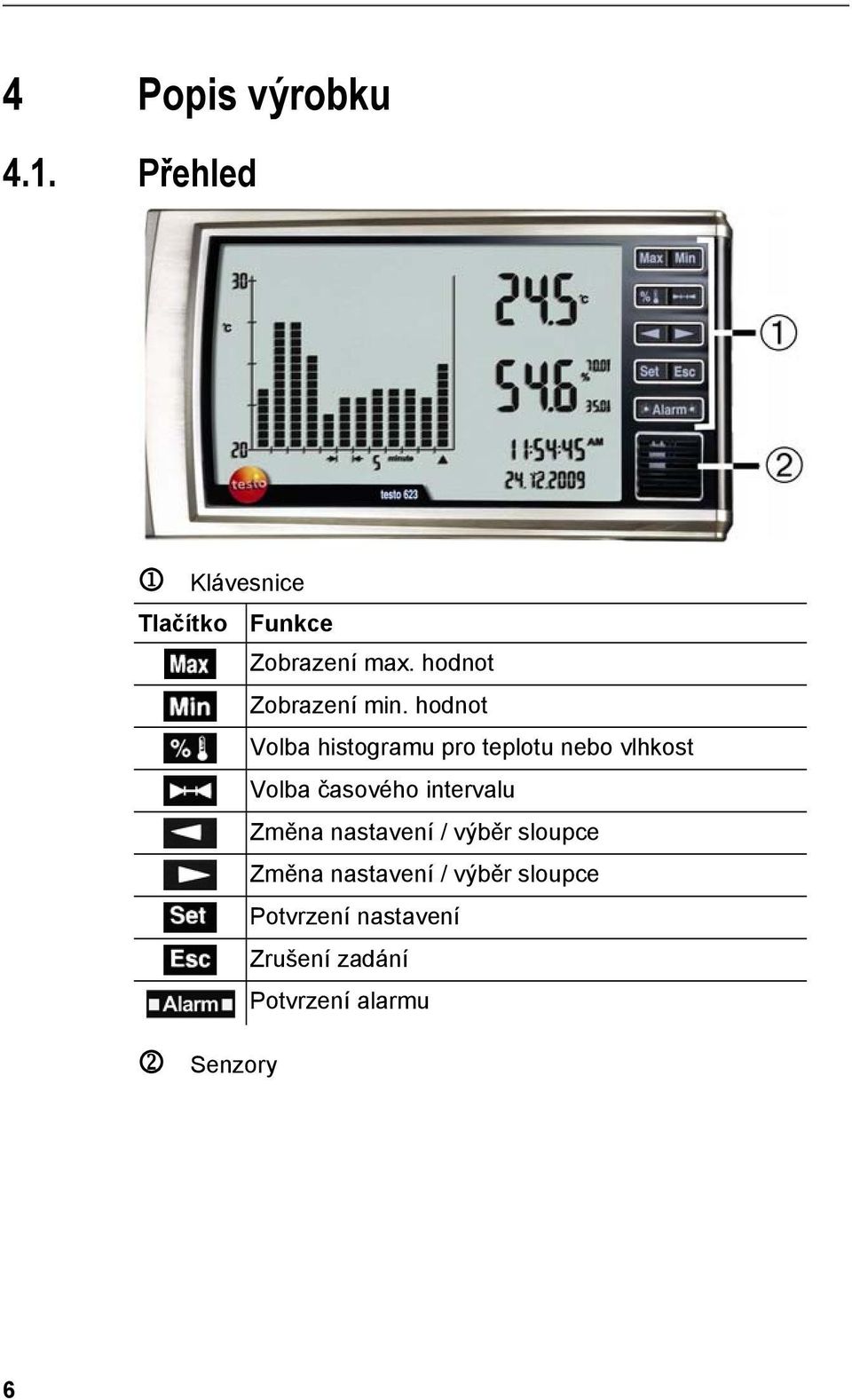 doc @ 731 @ 2 Pos: 18 /TD/Produktbeschreibung/Übersicht/testo 623/testo 623 Bedienelemente @ 3\mod_1241078190938_6.