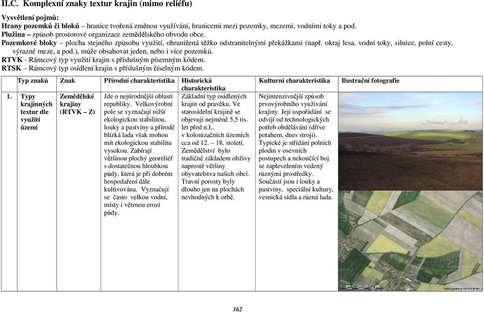 okraj lesa, vodní toky, silnice, polní cesty, výrazné meze, a pod.), může obsahovat jeden, nebo i více pozemků. RTVK - Rámcový typ využití krajin s příslušným písemným kódem.