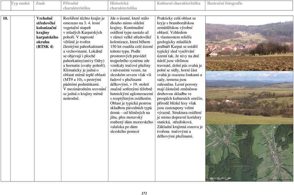 Klimaticky je jedná o oblasti mírně teplé oblasti (MT9 a 10), s pestrými půdními podmínkami. V mezinárodním srovnání se jedná o krajiny mírně neúrodné.
