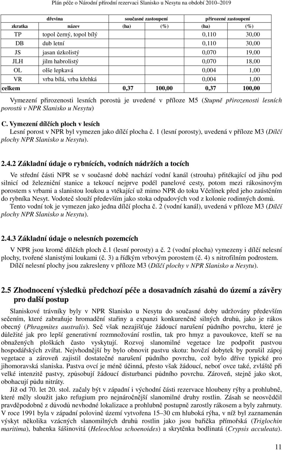 porostů v NPR Slanisko u Nesytu) C. Vymezení dílčích ploch v lesích Lesní porost v NPR byl vymezen jako dílčí plocha č. 1 (lesní porosty), uvedená v příloze M3 (Dílčí plochy NPR Slanisko u Nesytu). 2.