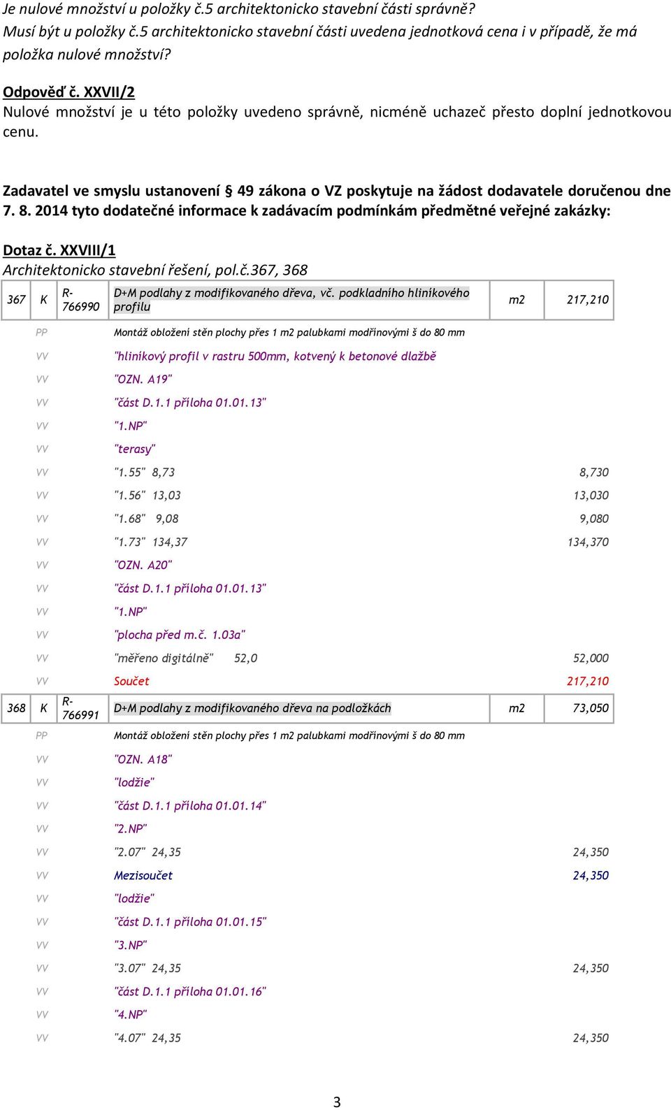 2014 tyto dodatečné informace k zadávacím podmínkám předmětné veřejné zakázky: Dotaz č. XXVIII/1 Architektonicko stavební řešení, pol.č.367, 368 367 K R- 766990 D+M podlahy z modifikovaného dřeva, vč.