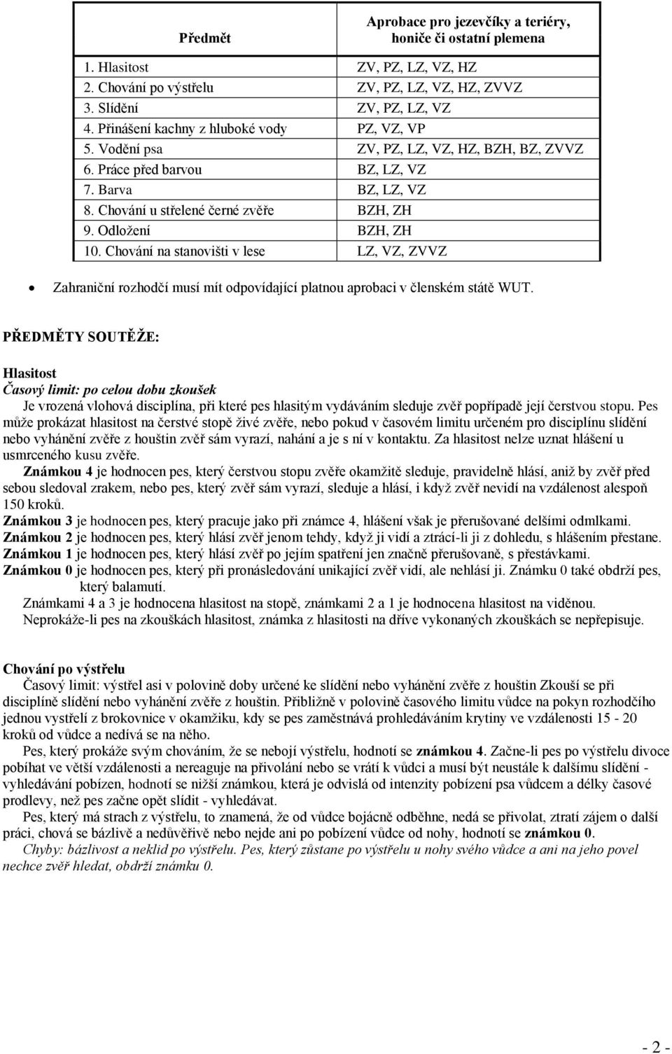 Odložení BZH, ZH 0. Chování na stanovišti v lese LZ, VZ, ZVVZ Zahraniční rozhodčí musí mít odpovídající platnou aprobaci v členském státě WUT.