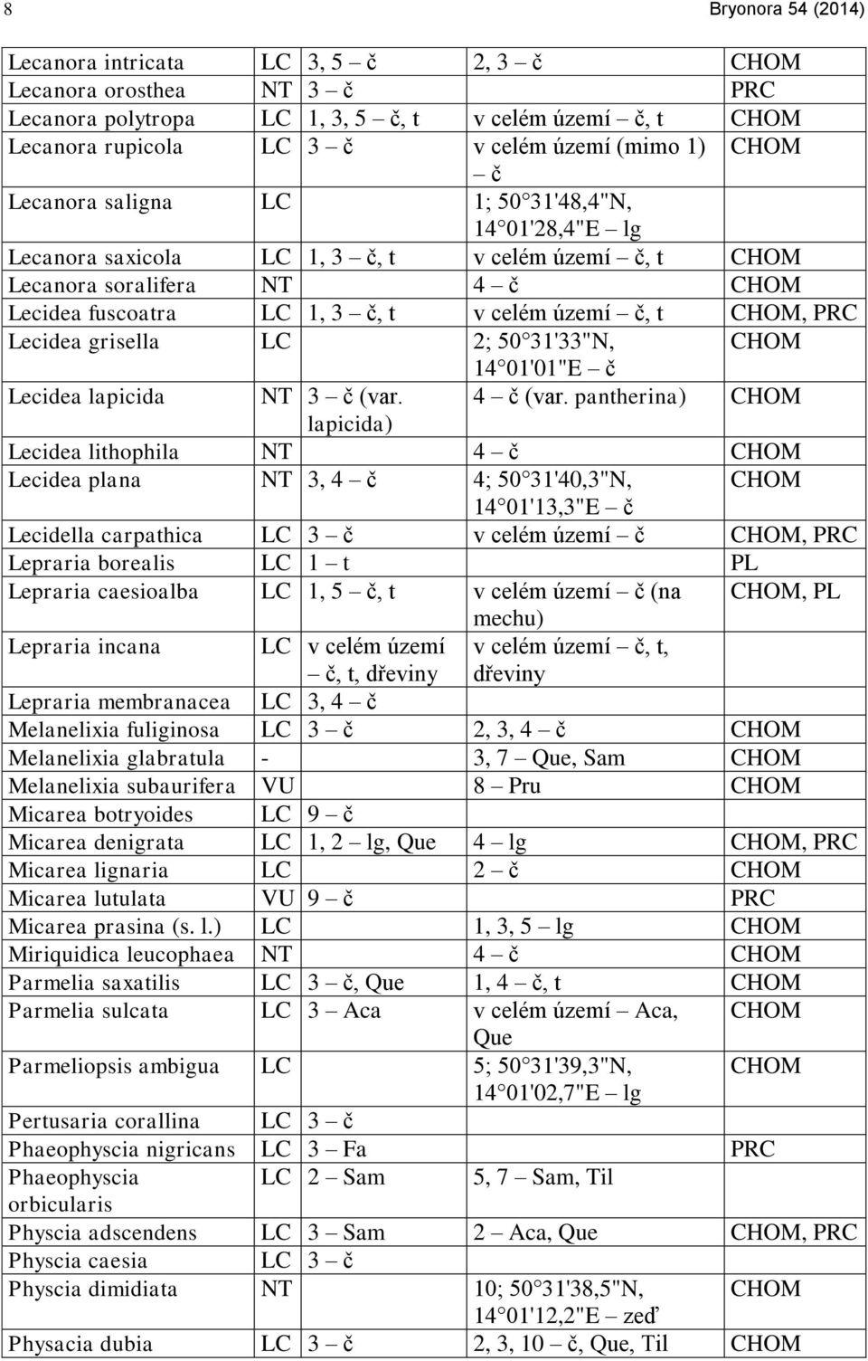 CHOM, PRC Lecidea grisella LC 2; 50 31'33"N, CHOM 14 01'01"E č Lecidea lapicida NT 3 č (var. 4 č (var.