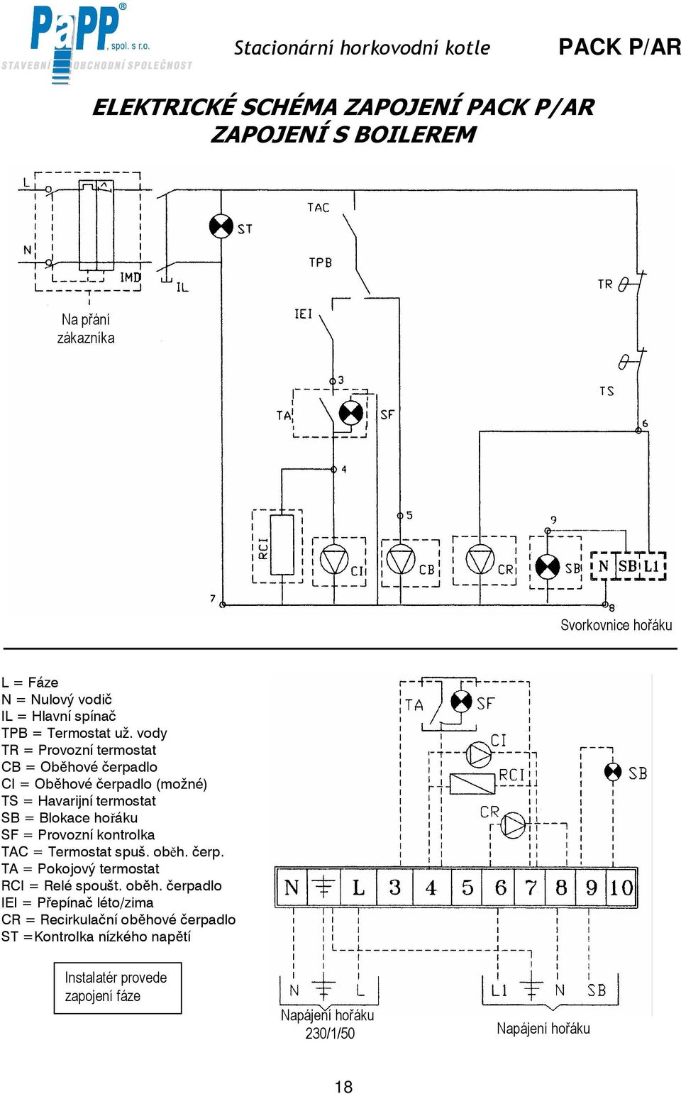 vody TR = Provozní termostat CB = Oběhové čerpadlo CI = Oběhové čerpadlo (možné) TS = Havarijní termostat SB = Blokace hořáku SF = Provozní