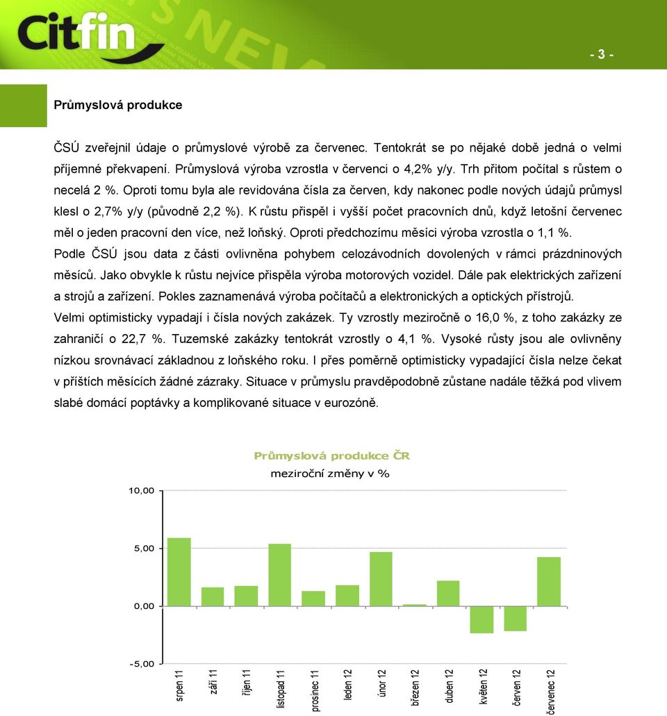 Oproti tomu byla ale revidována čísla za červen, kdy nakonec podle nových údajů průmysl klesl o 2,7% y/y (původně 2,2 %).