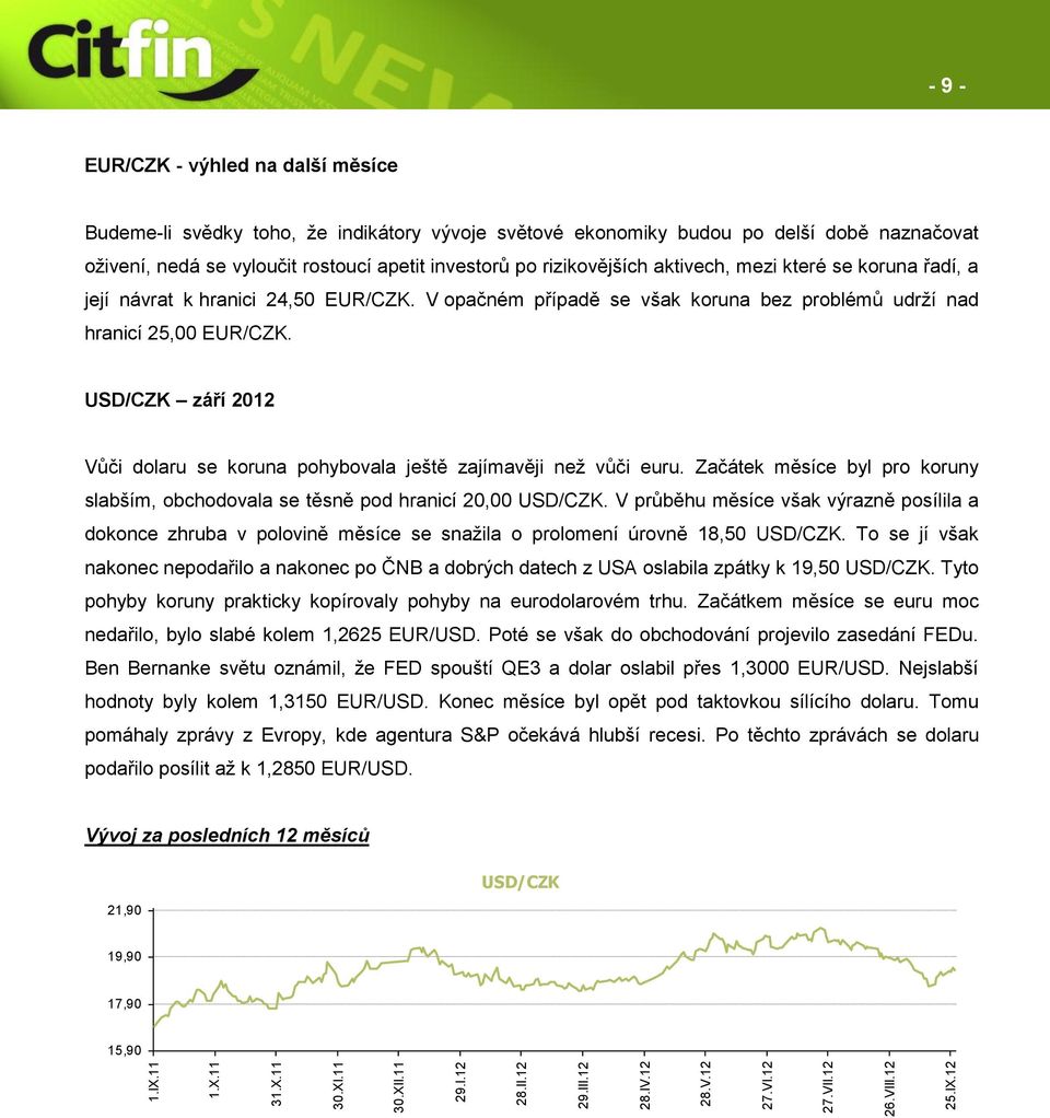 24,50 EUR/CZK. V opačném případě se však koruna bez problémů udrží nad hranicí 25,00 EUR/CZK. USD/CZK září 2012 Vůči dolaru se koruna pohybovala ještě zajímavěji než vůči euru.