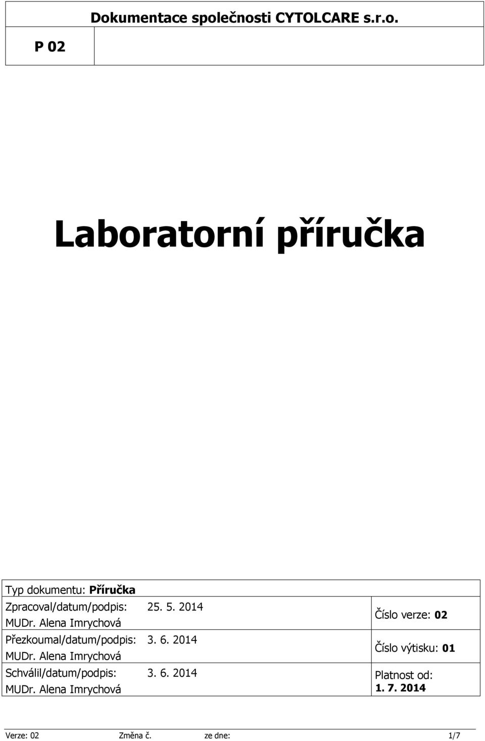 2014 Schválil/datum/podpis: 3. 6.