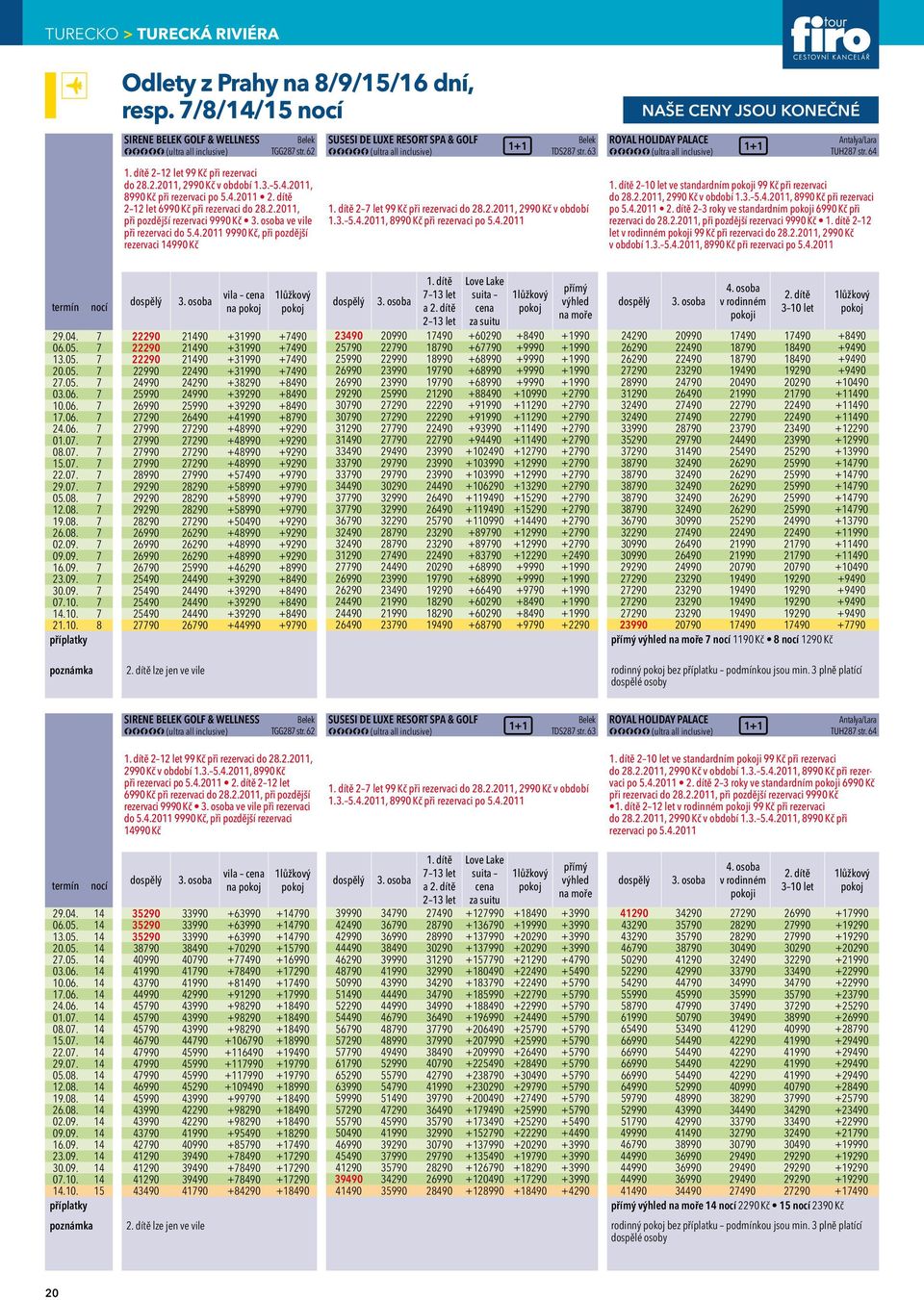 63 1. dítě 2 7 let 99 Kč při rezervaci do 28.2.2011, 2990 Kč v období Royal Holiday Palace Antalya/Lara TUH287 str. 64 1. dítě 2 10 let ve standardním i 99 Kč při rezervaci do 28.2.2011, 2990 Kč v období 1.