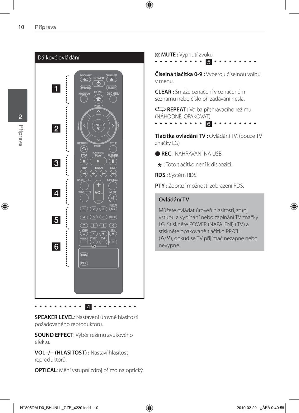 (pouze TV značky LG) z REC : NAHRÁVANÍ NA USB. : Toto tlačítko není k dispozici. RDS : Systém RDS. PTY : Zobrazí možnosti zobrazení RDS.