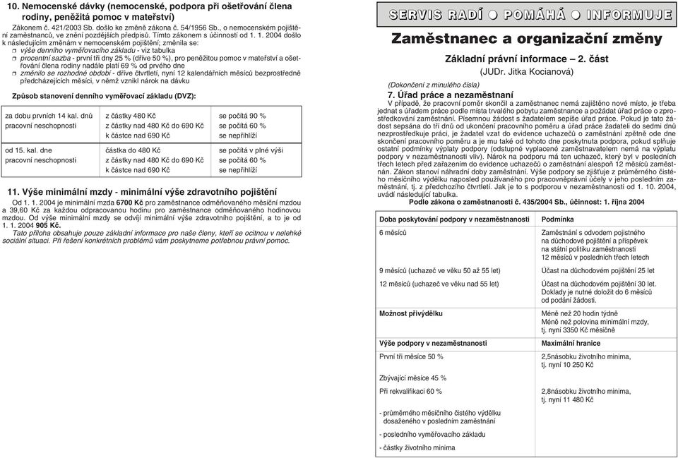 1. 2004 do lo k následujícím zmûnám v nemocenském poji tûní; zmûnila se: v e denního vymûfiovacího základu - viz tabulka procentní sazba - první tfii dny 25 % (dfiíve 50 %), pro penûïitou pomoc v