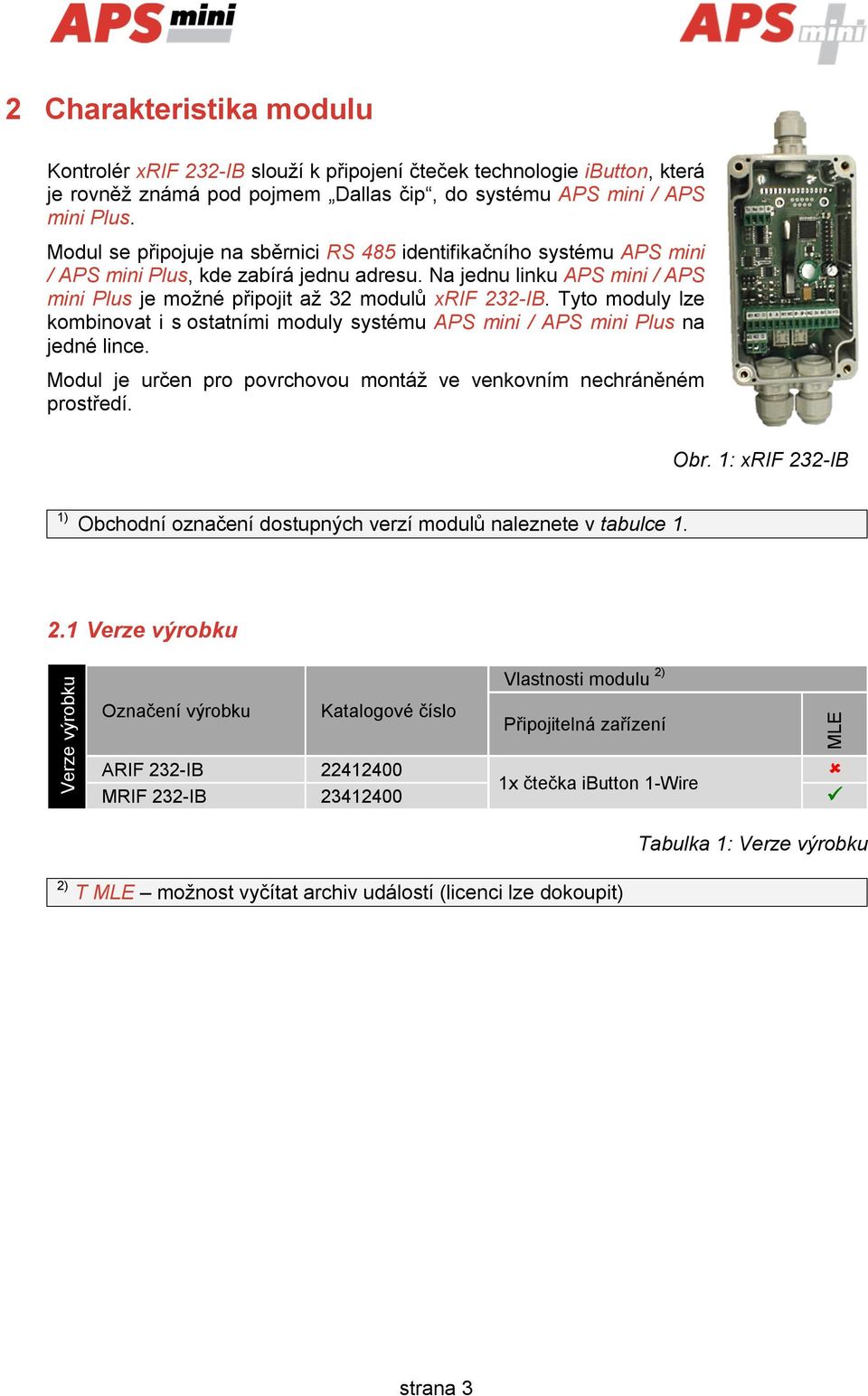 Tyto moduly lze kombinovat i s ostatními moduly systému APS mini / APS mini Plus na jedné lince. Modul je určen pro povrchovou montáž ve venkovním nechráněném prostředí. Obr.