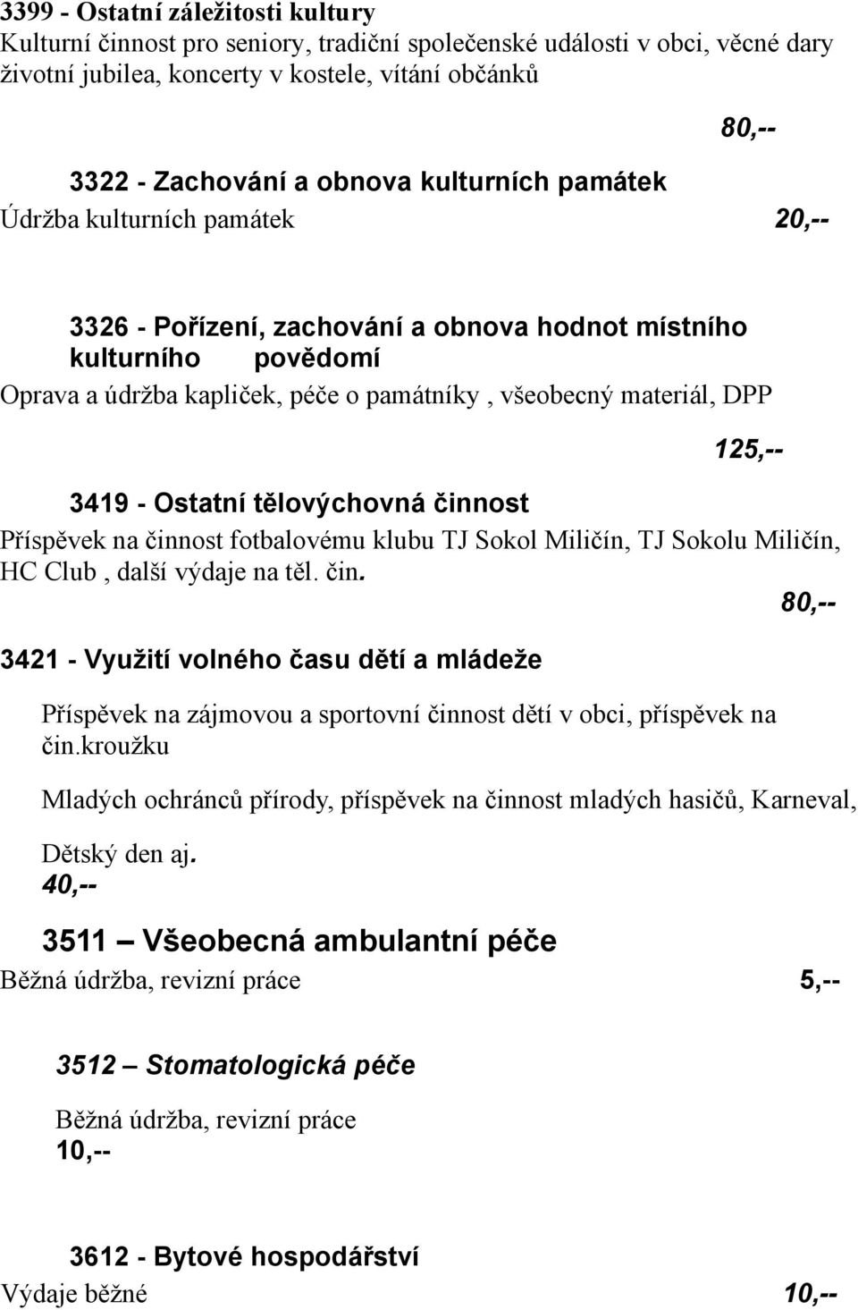 3419 - Ostatní tělovýchovná činnost Příspěvek na činnost fotbalovému klubu TJ Sokol Miličín, TJ Sokolu Miličín, HC Club, další výdaje na těl. čin. 80,-- 3421 - Využití volného času dětí a mládeže Příspěvek na zájmovou a sportovní činnost dětí v obci, příspěvek na čin.