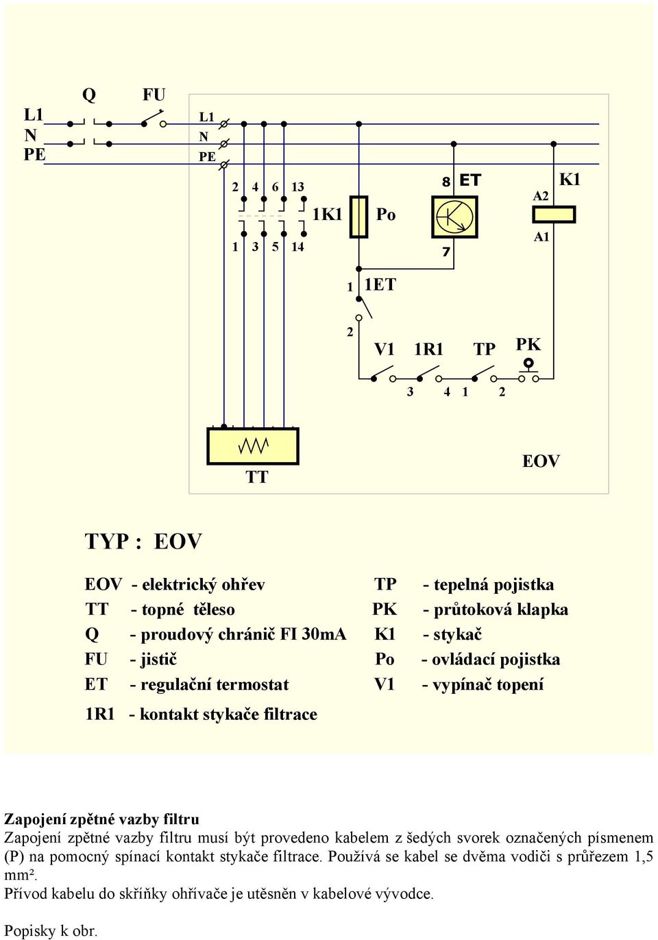 vypínač topení Zapojení zpětné vazby filtru Zapojení zpětné vazby filtru musí být provedeno kabelem z šedých svorek označených písmenem (P) na pomocný