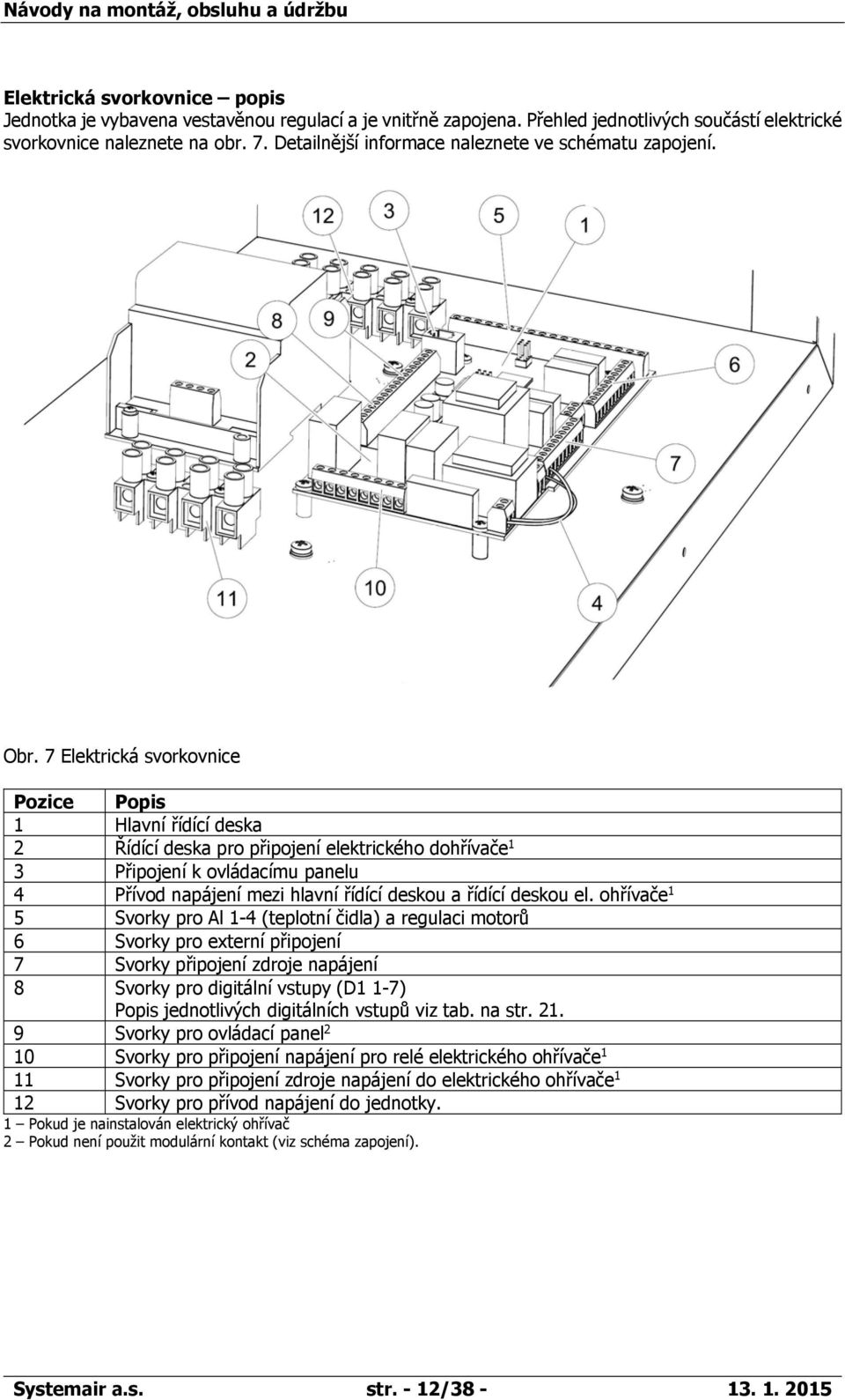 7 Elektrická svorkovnice Pozice Popis 1 Hlavní řídící deska 2 Řídící deska pro připojení elektrického dohřívače 1 3 Připojení k ovládacímu panelu 4 Přívod napájení mezi hlavní řídící deskou a řídící