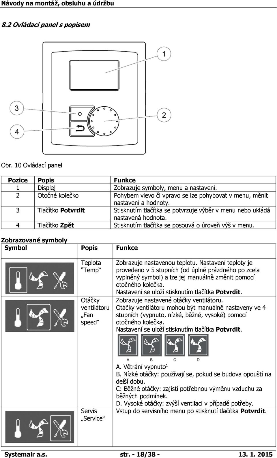 4 Tlačítko Zpět Stisknutím tlačítka se posouvá o úroveň výš v menu. Zobrazované symboly Symbol Popis Funkce Teplota Temp Otáčky ventilátoru Fan speed Zobrazuje nastavenou teplotu.