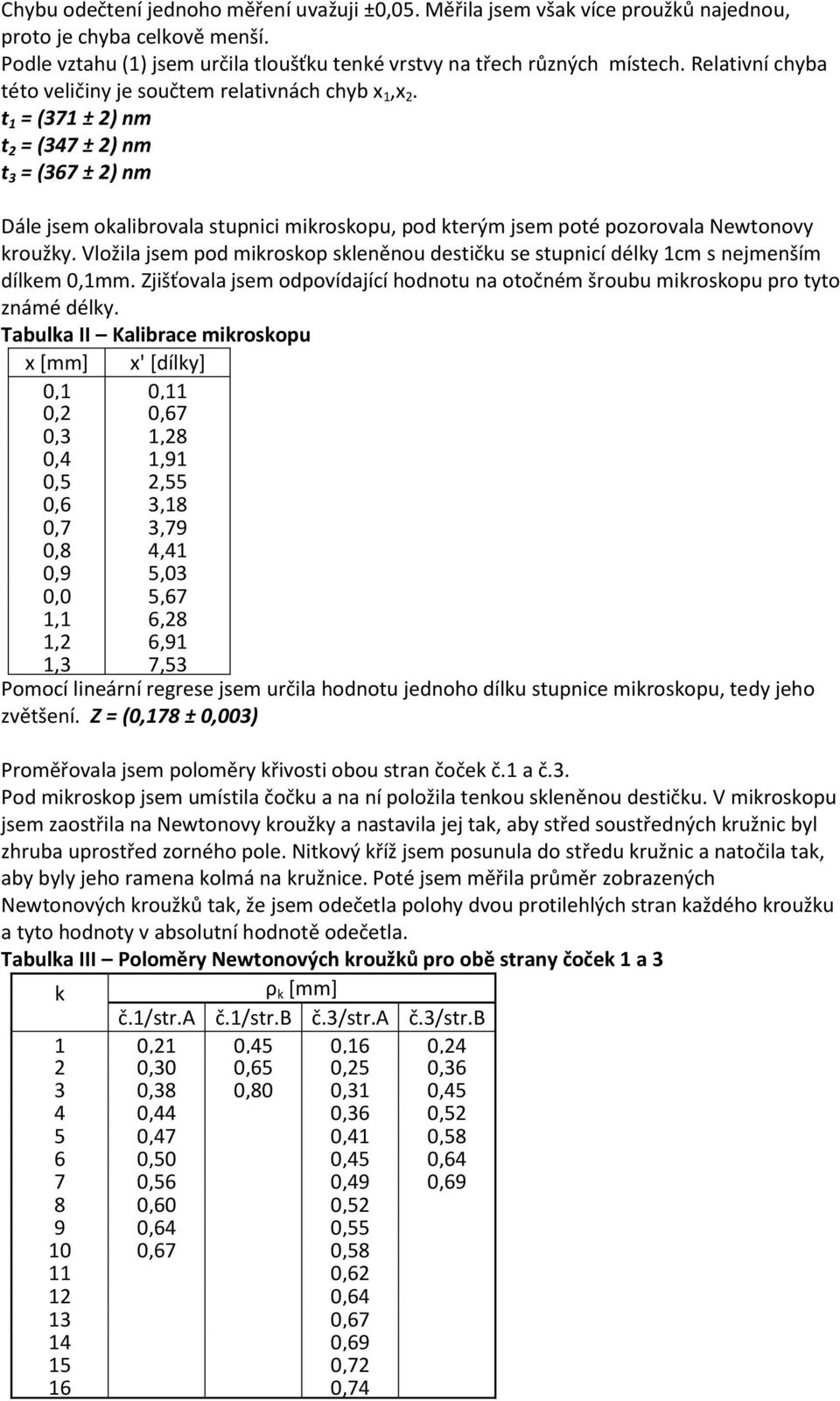 t 1 = (371 ± 2) nm t 2 = (347 ± 2) nm t 3 = (367 ± 2) nm Dále jsem okalibrovala stupnici mikroskopu, pod kterým jsem poté pozorovala Newtonovy kroužky.