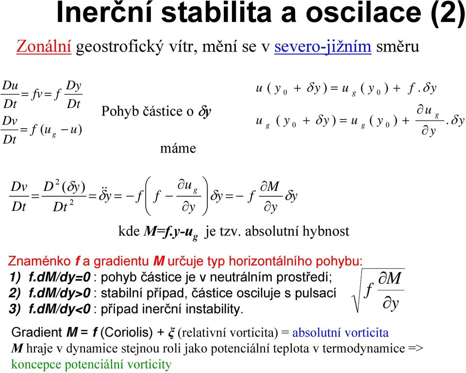 absoltní hybnost Znaménko f a gadient M čje typ hoizontálního pohyb: 1) f.dm/dy=0 : pohyb částice je v netálním postředí; 2) f.