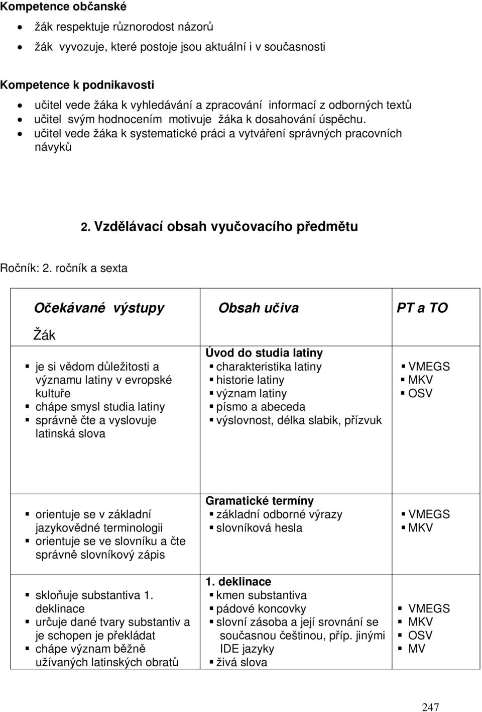 roník a sexta Oekávané výstupy Žák je si vdom dležitosti a významu latiny v evropské kultue chápe smysl studia latiny správn te a vyslovuje latinská slova Obsah uiva Úvod do studia latiny