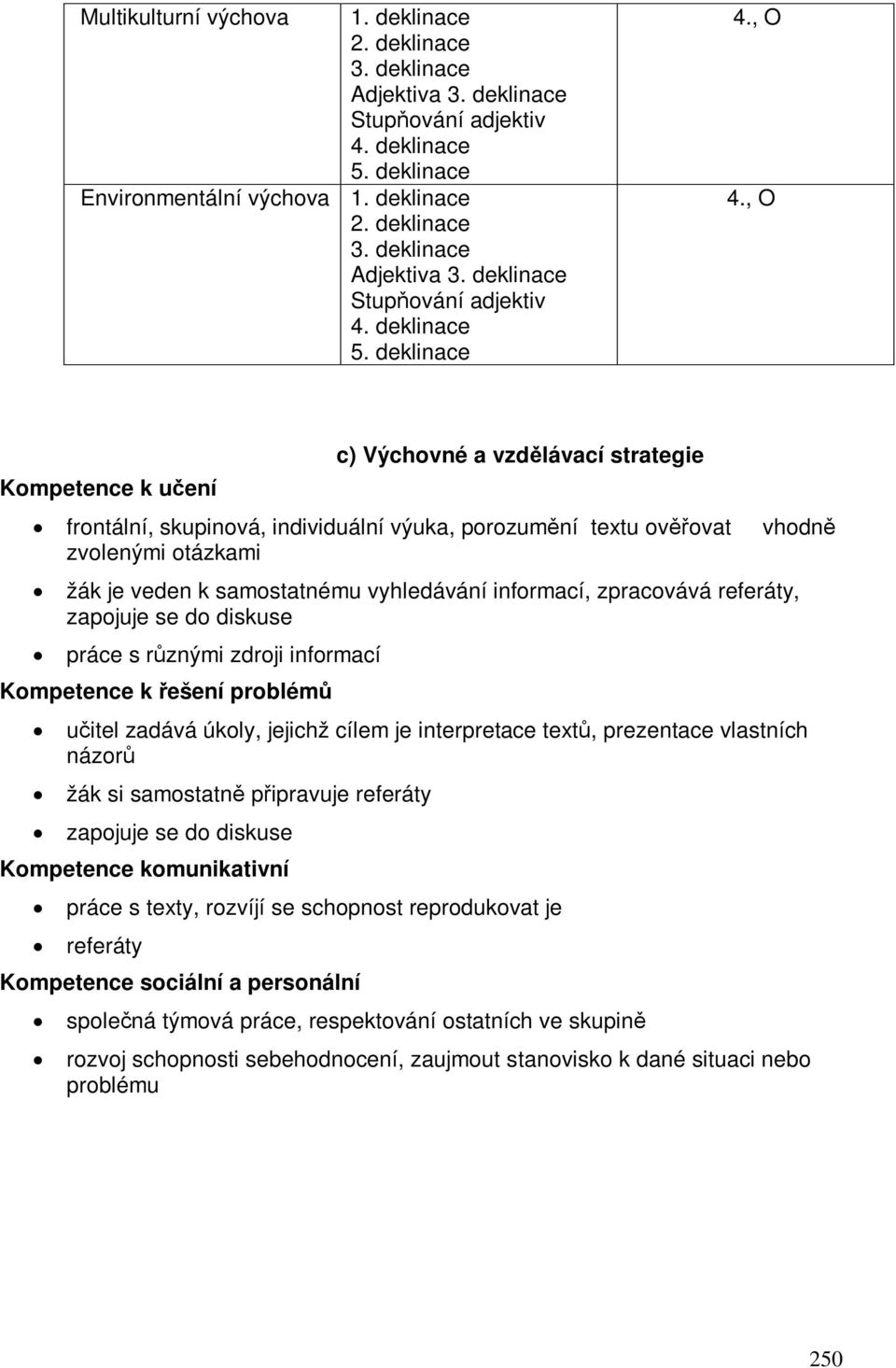 , O Kompetence k uení c) Výchovné a vzdlávací strategie frontální, skupinová, individuální výuka, porozumní textu ovovat zvolenými otázkami žák je veden k samostatnému vyhledávání informací,