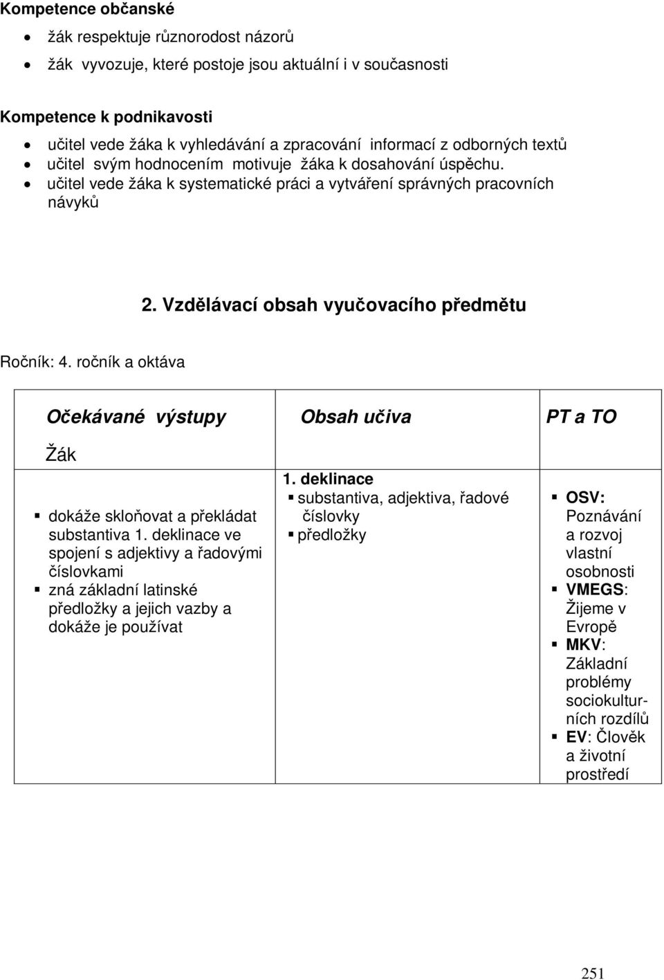 uitel vede žáka k systematické práci a vytváení správných pracovních návyk 2. Vzdlávací obsah vyuovacího pedmtu Roník: 4.