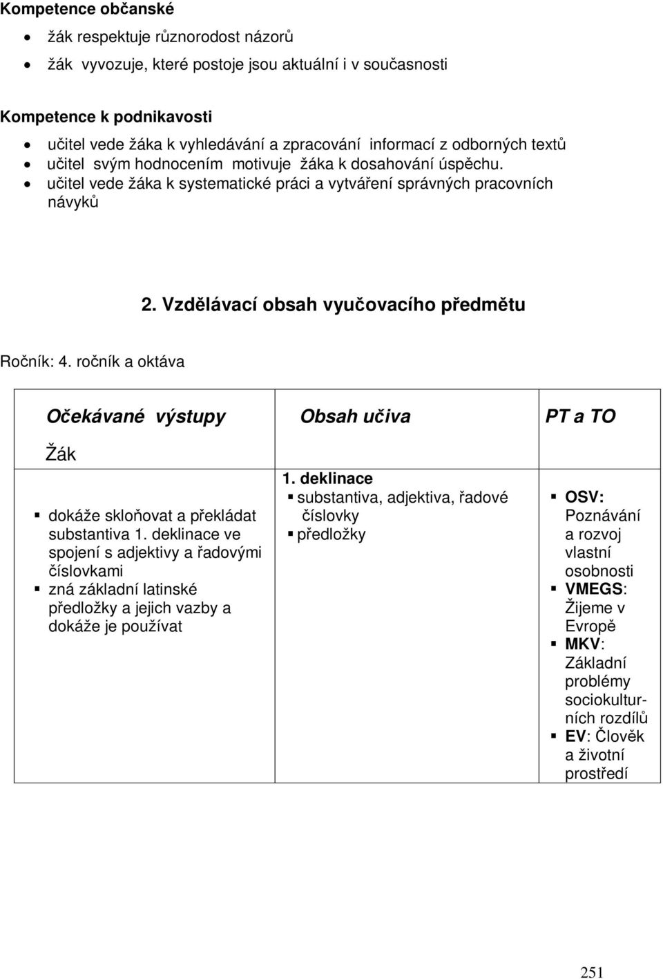 uitel vede žáka k systematické práci a vytváení správných pracovních návyk 2. Vzdlávací obsah vyuovacího pedmtu Roník: 4.