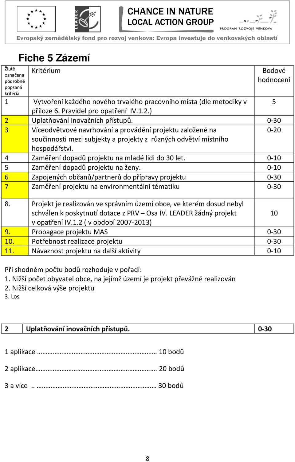 0 10 5 Zaměření dopadů projektu na ženy. 0 10 6 Zapojených občanů/partnerů do přípravy projektu 0 30 7 Zaměření projektu na environmentální tématiku 0 30 8.