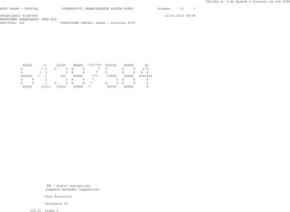 2010 09:58 NADŘÍZENÁ ORGANIZACE: OPRO-R22 KAPITOLA: 322 VYKAZOVANÉ OBDOBÍ: Leden - Prosinec 2009 66666 11 33333 88888 7777777 555555 88888 44