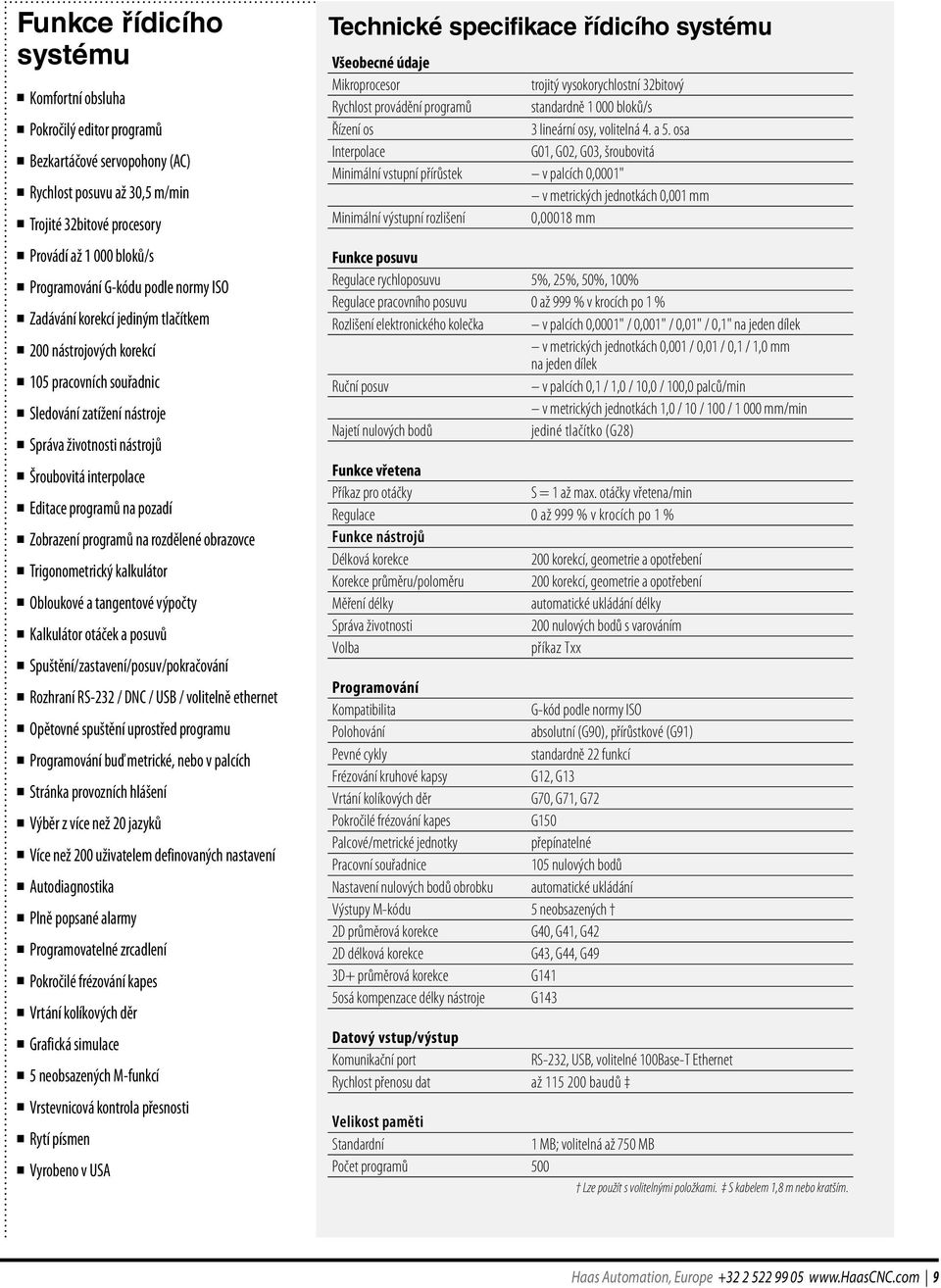 pozadí Zobrazení programů na rozdělené obrazovce Trigonometrický kalkulátor Obloukové a tangentové výpočty Kalkulátor otáček a posuvů Spuštění/zastavení/posuv/pokračování Rozhraní RS-232 / DNC / USB