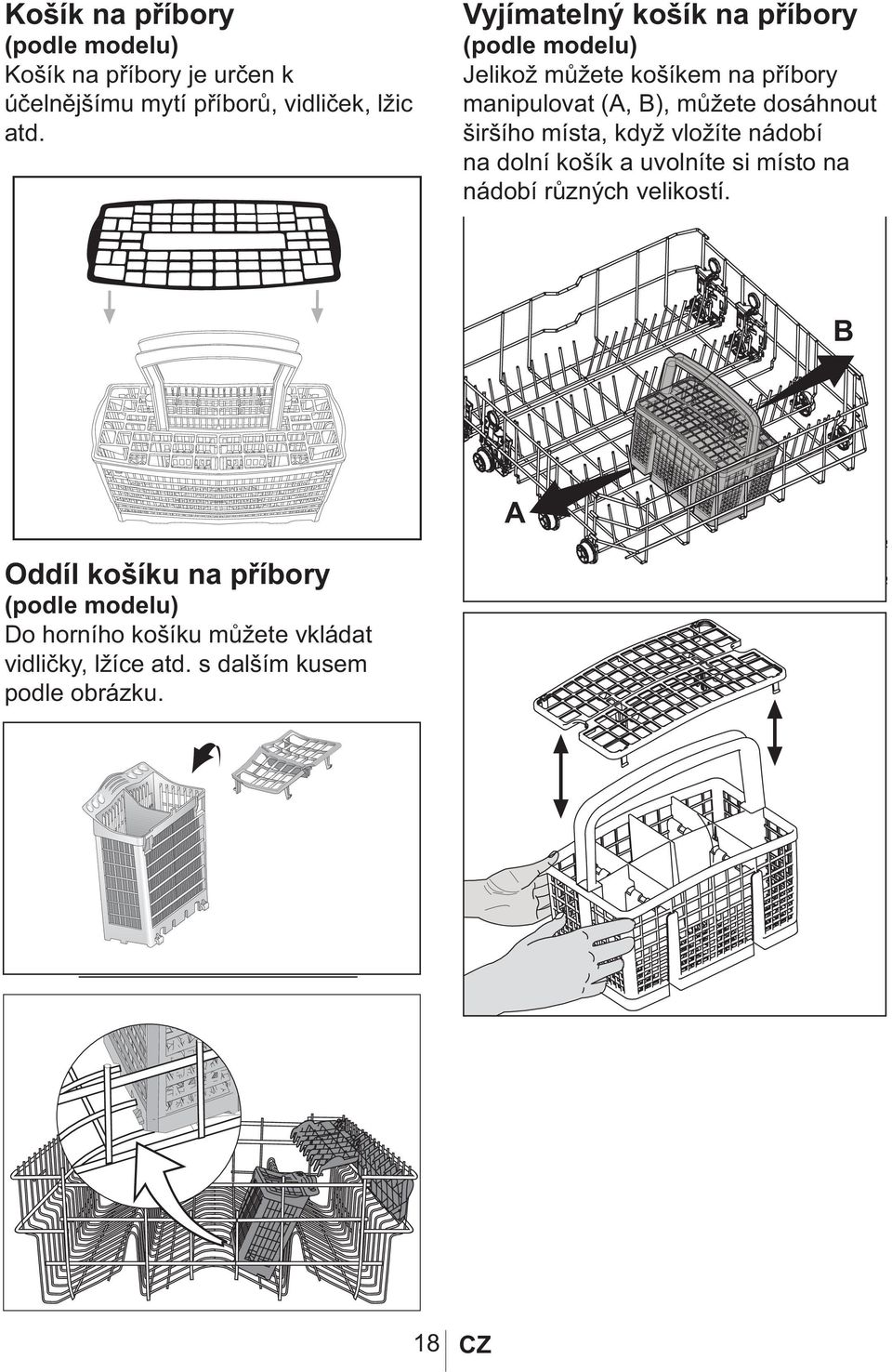 (podle modelu) Jelikož můžete košíkem na příbory manipulovat (A, B), můžete dosáhnout širšího místa, když vložíte nádobí na